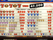 A table showing symbol combinations and winnings amounts.